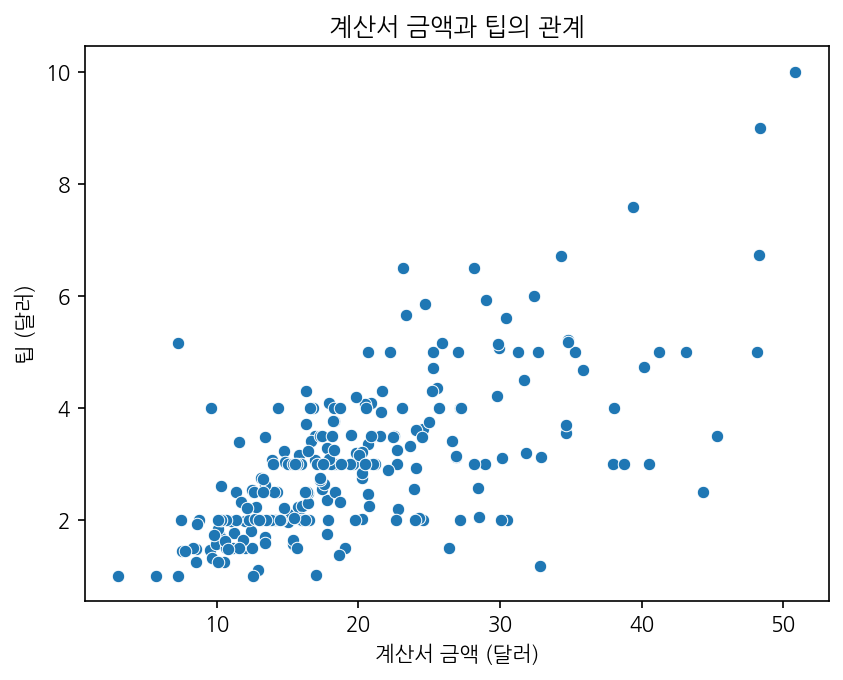 실행 결과