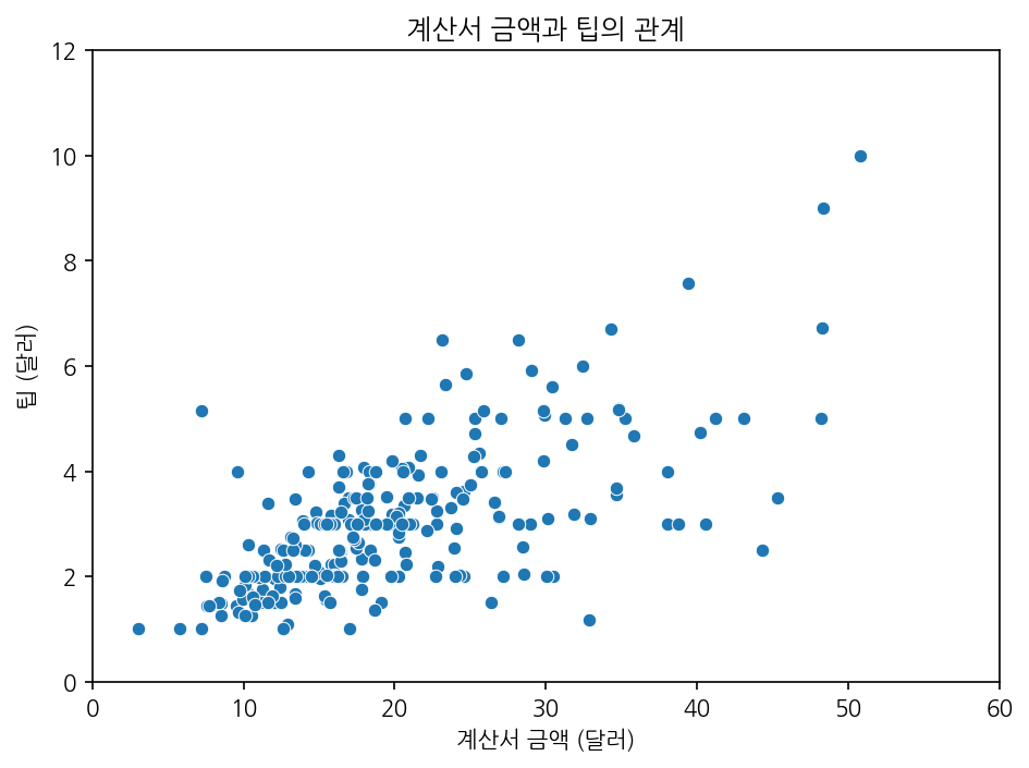 실행 결과