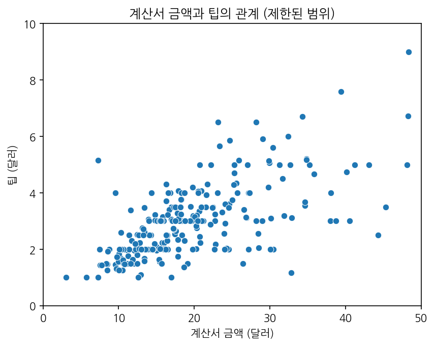 실행 결과