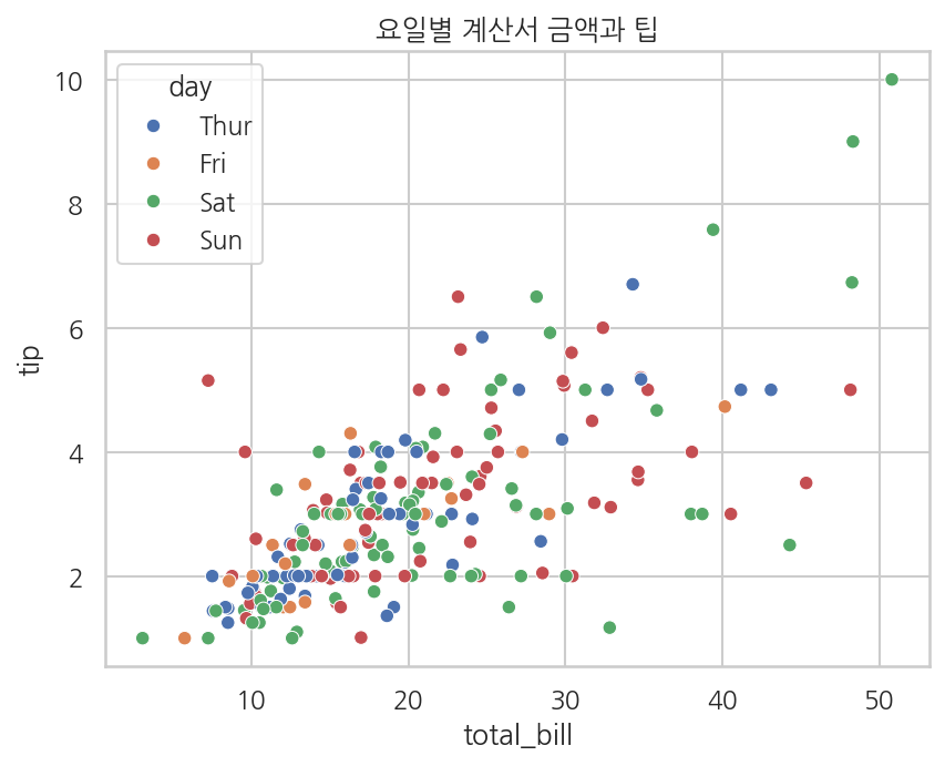 실행 결과