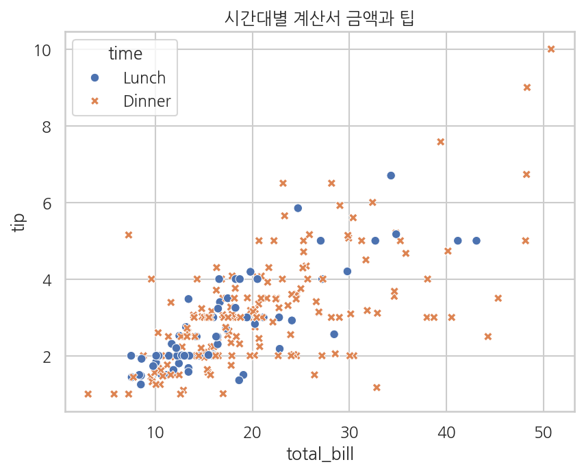 실행 결과