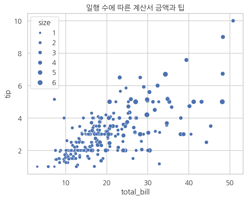 실행 결과