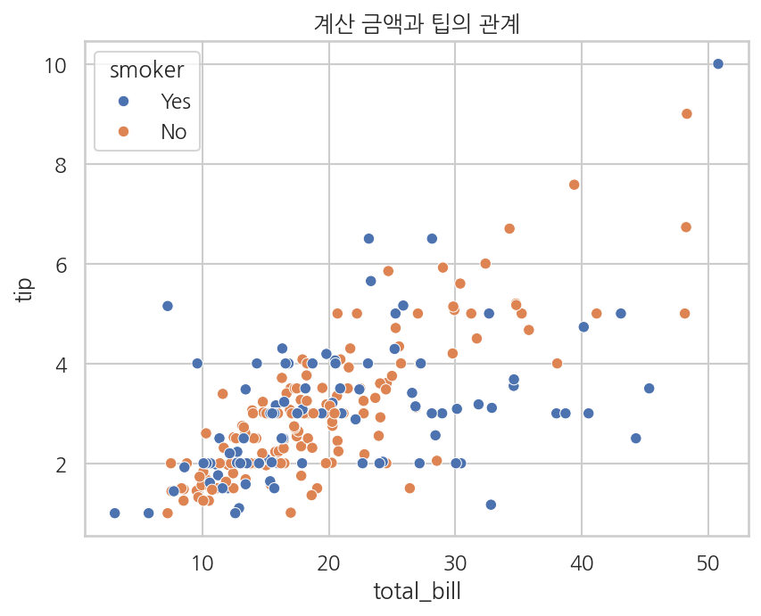 실행 결과