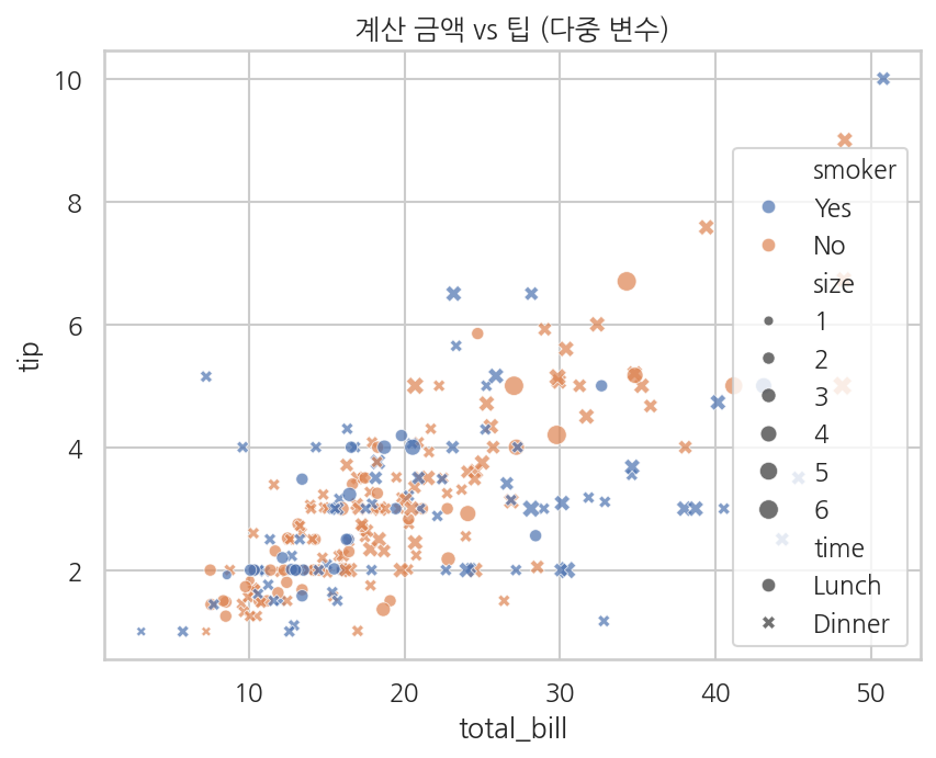 실행 결과