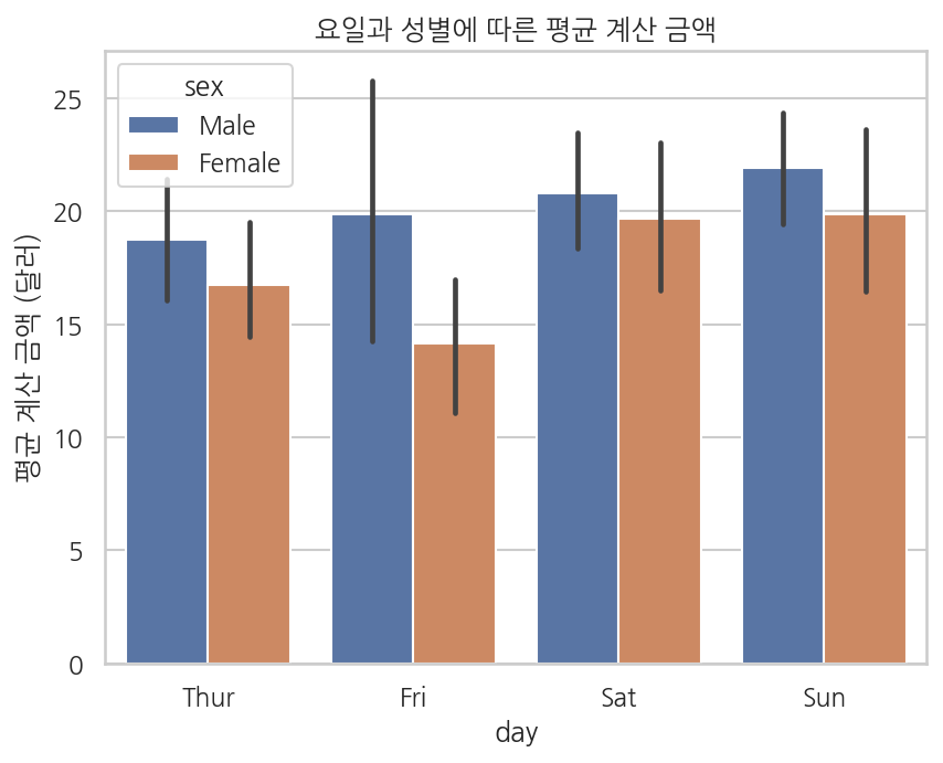 실행 결과
