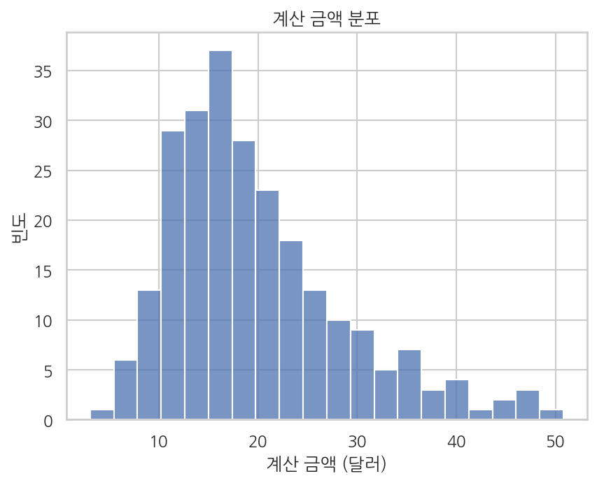 실행 결과