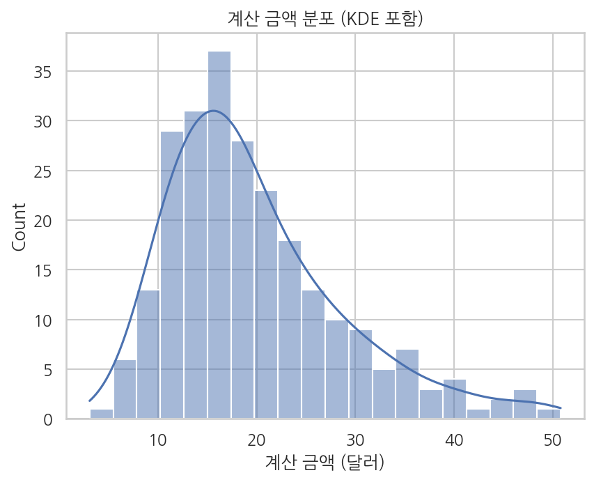 실행 결과