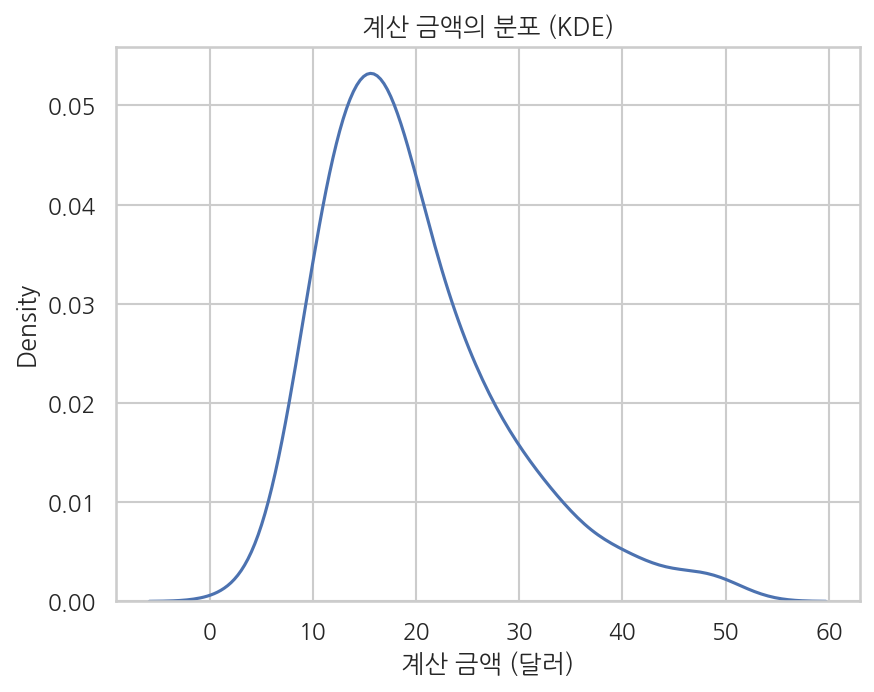 실행 결과