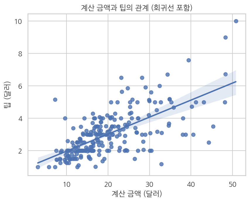 실행 결과