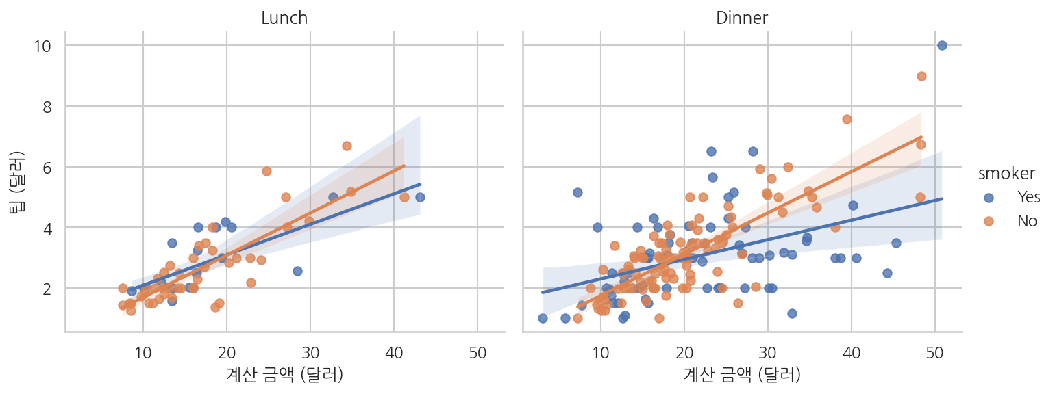 실행 결과