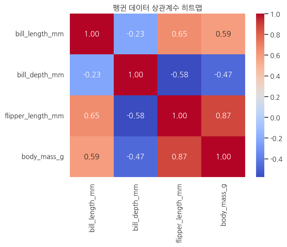 실행 결과