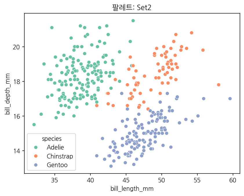 실행 결과