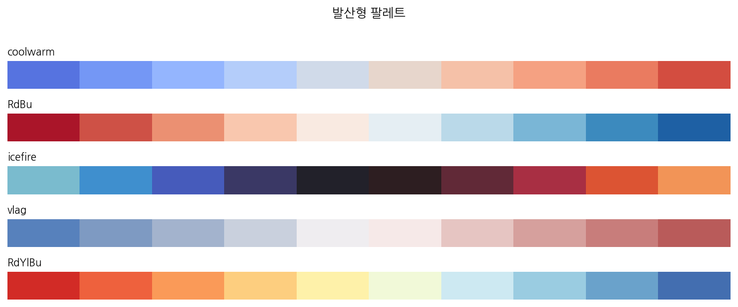 실행 결과