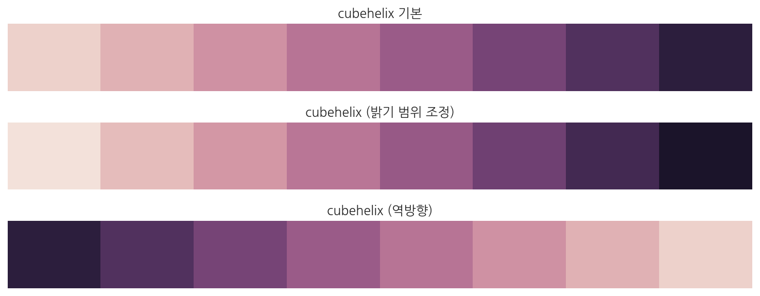 실행 결과