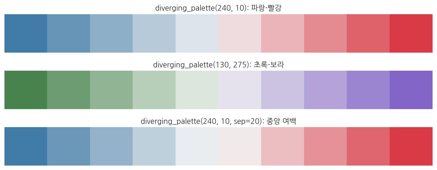 실행 결과