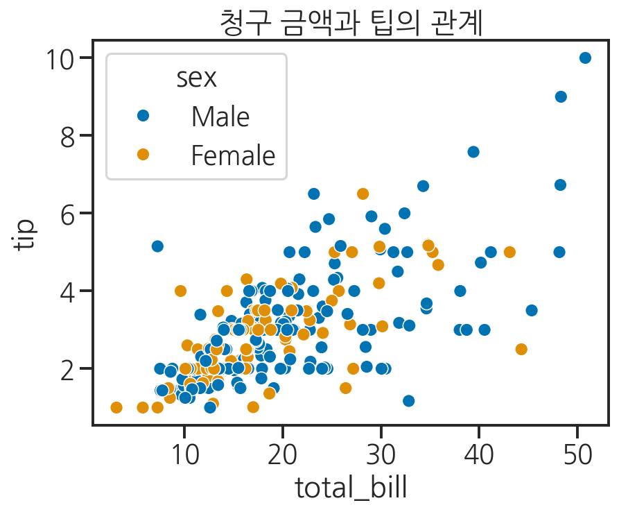 실행 결과