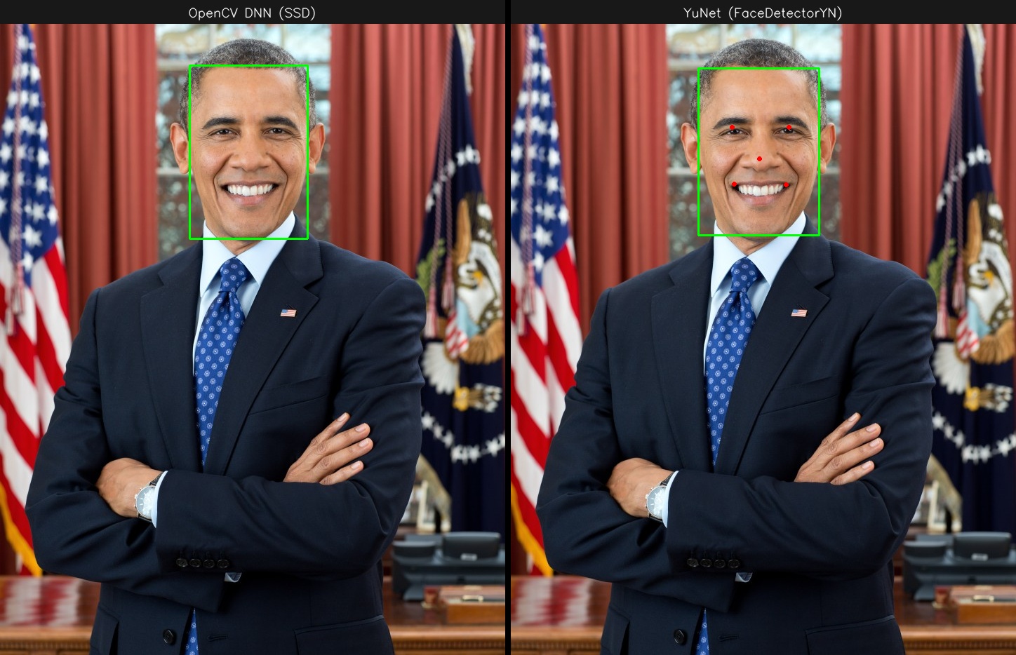 OpenCV DNN과 YuNet 검출 결과